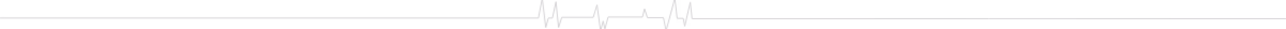 Heartbeat rhythm line separating sections